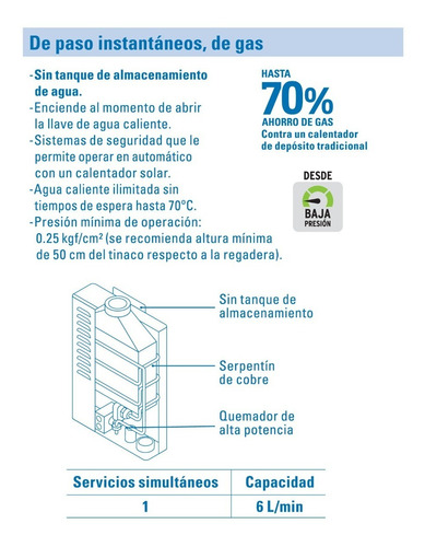 Calentador Instantaneo Gas Natural Automatico 2 Servicios