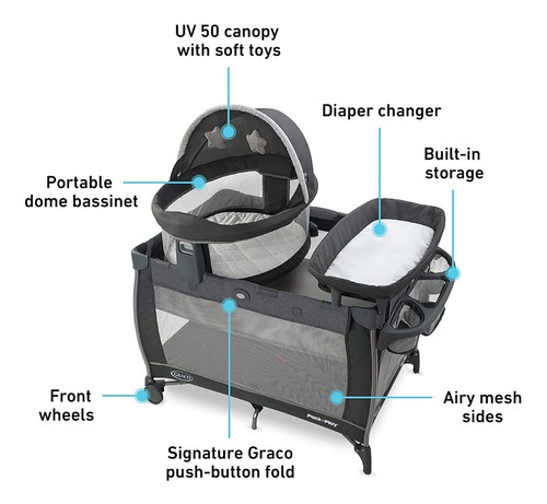 Imagen 2 de 5 de Corral Graco Con Cambiador Y Moises Portatil Nuevo Importado
