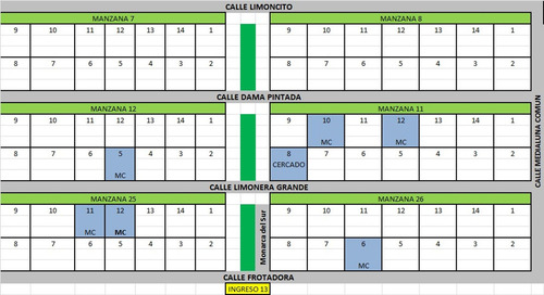 Club De Campo La Macarena - Lote 8 Mza 11 - Toay