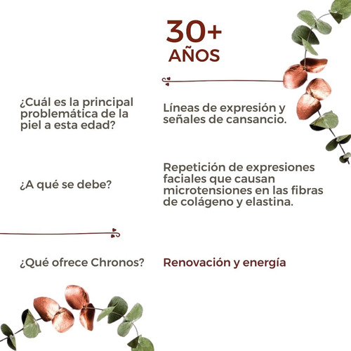 Imagen 3 de 5 de Chronos Crema Antiseñales 30+ Años Noche (2 Pack)