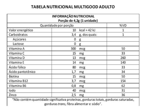 Dr Good Multigood MultivitamĂnico Abacaxi E Morango 30 Gomas