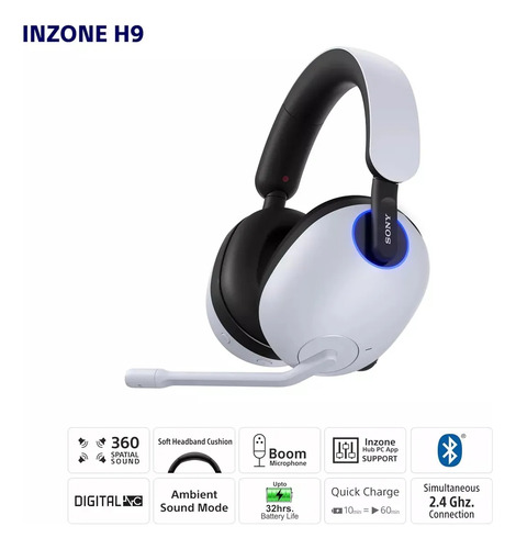 Audifonos Sony Inzone H9 Wireless Bluetooth Anc Boom Mic Blanco (Usado)