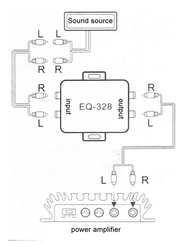 Aislador De Ruido, Filtro Estéreo De Coche, 12 V, Reductor D