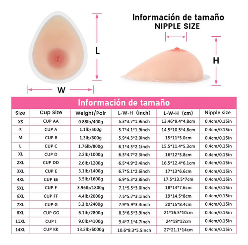 Senos Falsos De Silicona Para Una Prótesis De Mastectomía