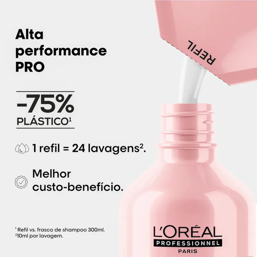 Refil - Shampoo L'oréal Professionnel Vitamino Color 240ml