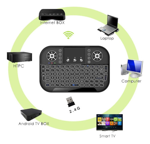 Teclado Bluetooth Con Touchpad Para Smart Tv Negro