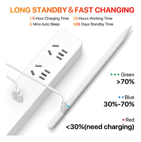 Para El Lápiz Usb C Funcione Con iPad Pro Air Mini Pencil A