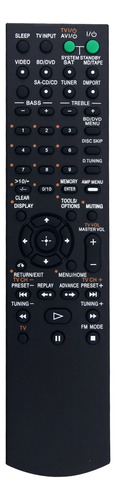-aau055 Reemplace El Control Remoto Para Audio Estéreo Av De