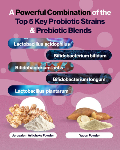 Sunbiotics Friendlier Flora - Prebiótico Y Probiótico P Para