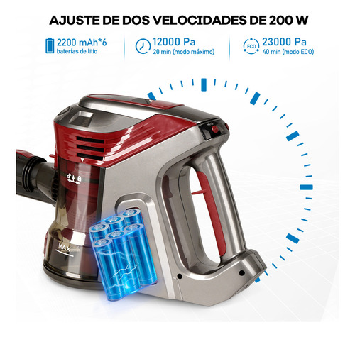 JZZB Aspiradora Inalámbrica 6 En 1 30 Kpa 200 W 2200 Mah 40 Minut