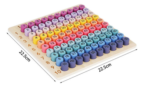 Juego De Mesa Interactivo De Matemáticas: Herramienta De