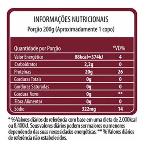 Imagem 2 de 2 de Clara De Ovo Pasteurizada Kit 2 Lts (sabores)