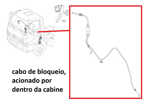 Cabo De Bloqueio Cabine Accelo 715c 915c A9793170118 Genuína