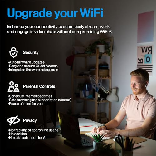 Paquete Linksys Mesh Wifi 6: Conecta Más De 35 Dispositivos