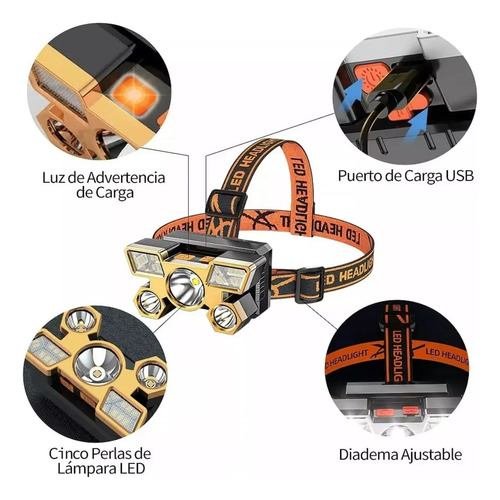 Linterna Minero 5 Leds Profesional Recargable Usb Blanco Negro Y Naranja