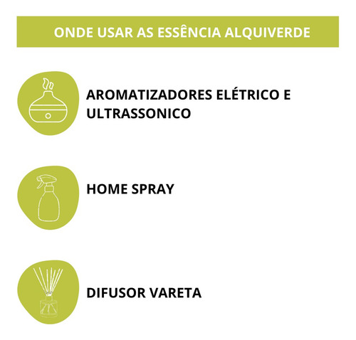 Essência Figo Negro Aromatizante De Ambiente 100g