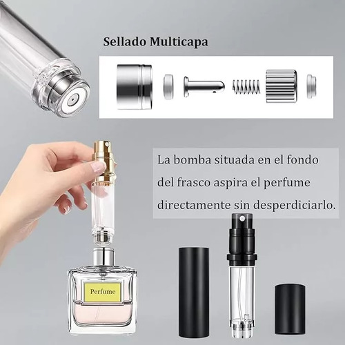 KOPIRA 2pzs Recargable Portátil Dispensador Viajar Mini Perfume Botella Kit De Mini Atomizador De Perfume Recargables Portátil Mini Atomizador Recargable Perfume Capsular Frasco Viajar