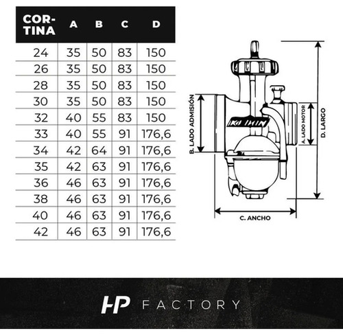 Imagen 4 de 10 de Carburador Keihin Pwk 34mm Cortina Plana Japón