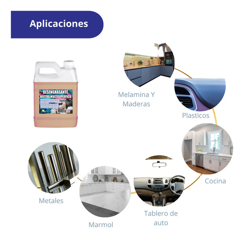 1 Litro Desengrasante Neutro Multisuperficie