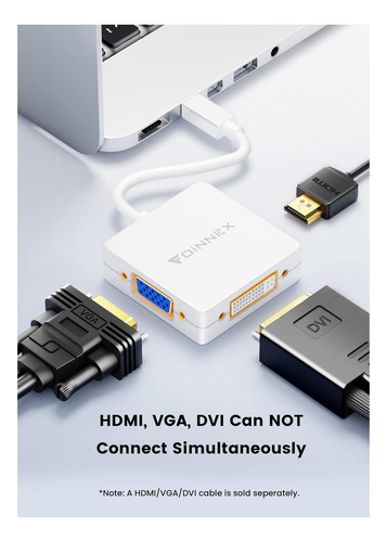 Mini Displayport To Hdmi Dvi Vga Adapter, Converter Of A