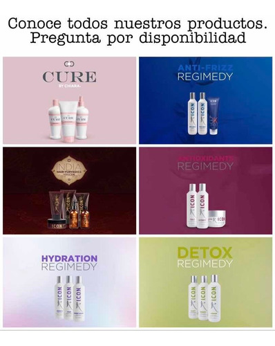 Acondicionador Antifrizz 250ml Icon