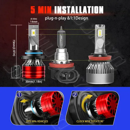 Qa1 Kit De Faros Led 9005 H1 Para 1996-1998 Bmw 328i