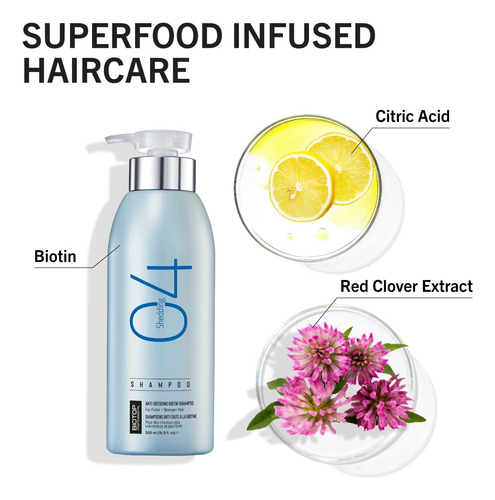 Shampoo Para Queda De Cabelo Biotop Professional 04 - Feito