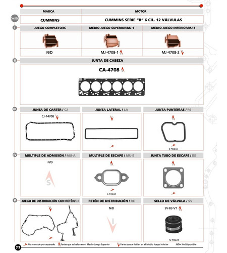 Empaque Medio Juego Superior Cumins Serie B 6cil.   12 Valv.