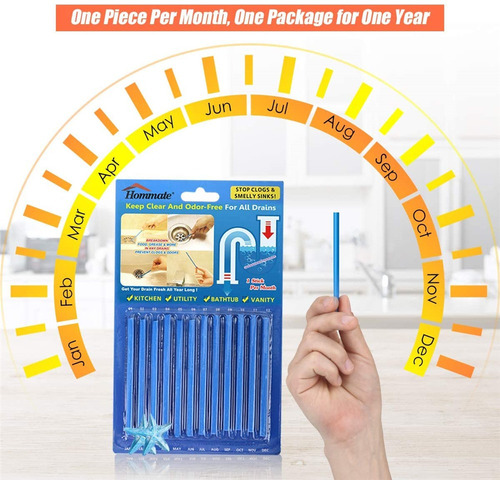 Imagem 2 de 10 de 36pcs Sani Stick Desentupidor De Pias&ralos