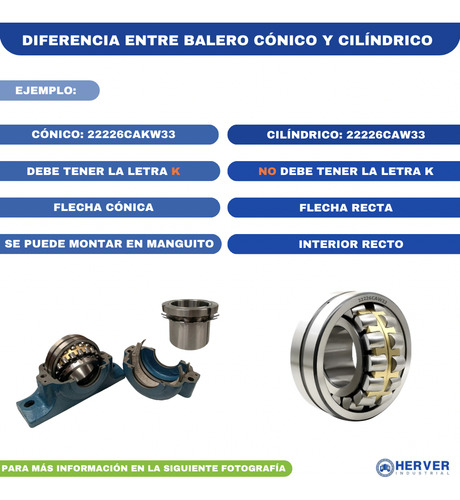 Rodamiento Balero 23218-caw33c3 Rodillos A Rotula Cilíndrico