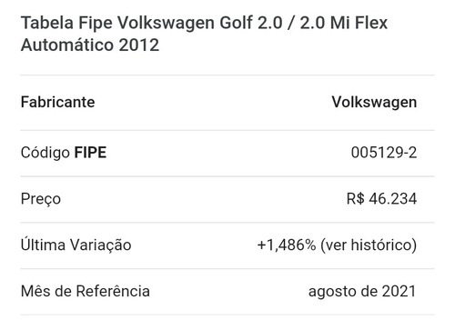 Imagem 2 de 2 de Volkswagen Golf 2012 2.0 Sportline Total Flex 5p