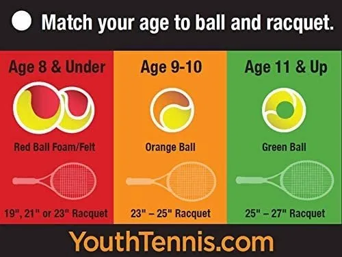 Raqueta Tenis Head Speed Niños Principiantes De 25'' Azul