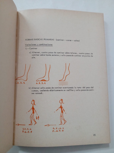 Gimnasia Moderna - Beatriz Marty (Usado)