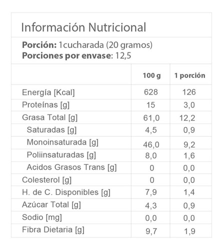 Pasta De Avellanas - Marca Dulce Salud
