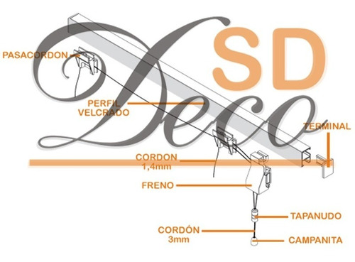 Imagen 5 de 8 de Sistemas Para Cortinas Romanas A Cordón - Sd Deco Belgrano