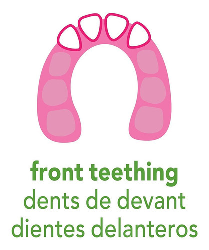 Brotos verdes, frutas frescas, calmantes, dentição