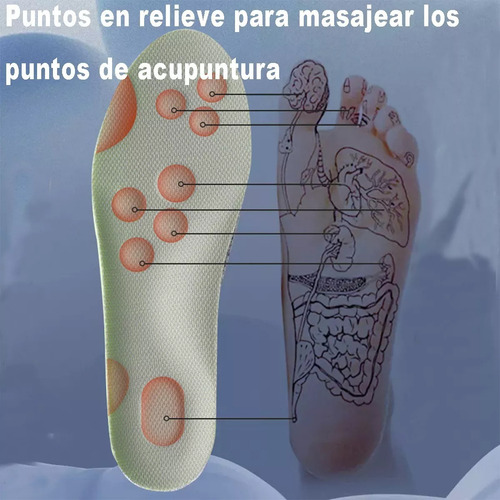 2 Plantilla Deportiva De Silicona 4dsuaves Y Muy Elásticas