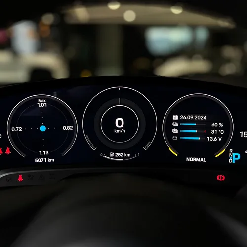 Porsche Taycan Turbo S 2021