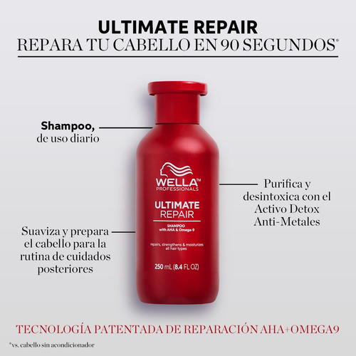 Shampoo Para Cabello Dañado Ultimate Repair Wella 250 Ml