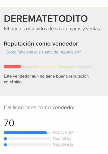 Sombrilla De Lona Para Campo, Playa O Jardin De 2x2.50