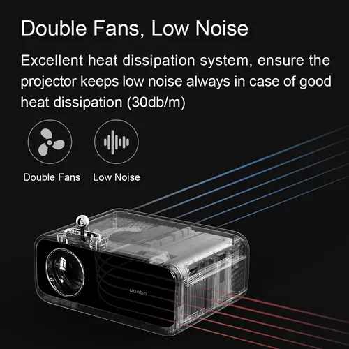 Para Proyector Led Doméstico Portátil Wanbo Global X1-mini