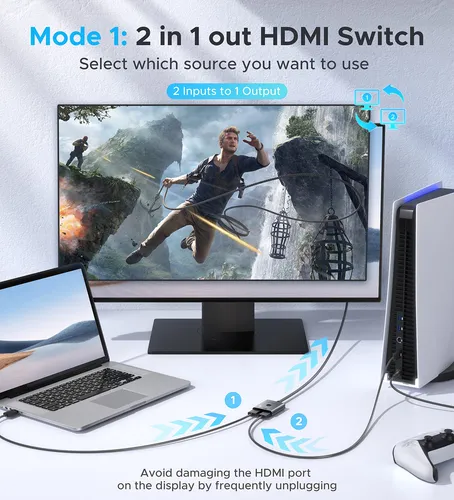 Interruptor Hdmi 4k 60hz, Warrky Hdmi 2.0 Switch 2 En 1 Sali