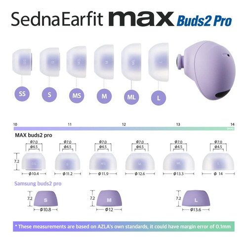 Azla Sednaearfit Max Para Galaxy Buds 2 Pro (s/ms/m), Puntas