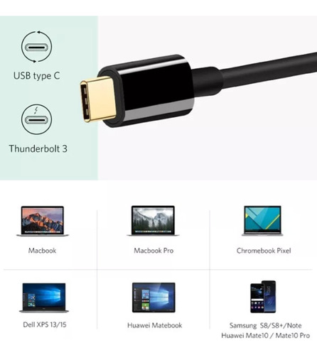 Adaptador Ugreen Usb C A Hdmi 4k + Vga Power Delivery Usb3.0