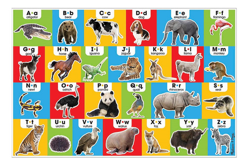 Puzle Melissa & Doug Animal Alphabet Floor, 24 Piezas