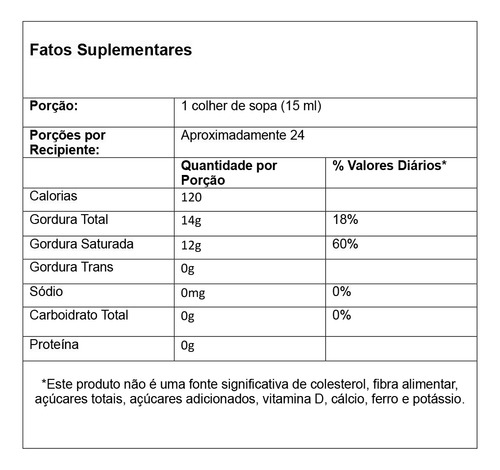 Óleo De Coco Virgem Now Foods 355ml 100% Puro Importado