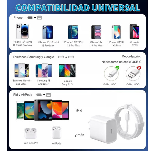 Vanjoe 3pc Cable De Carga Rápida Tipo C Para Iphone11 12 13 14 iPad 2m Cable Tipo C Carga Rapida Cable Lightning C