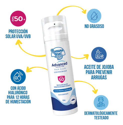 Locion Protectora Solar Banana Boat face fluid SPF50+ 50ml