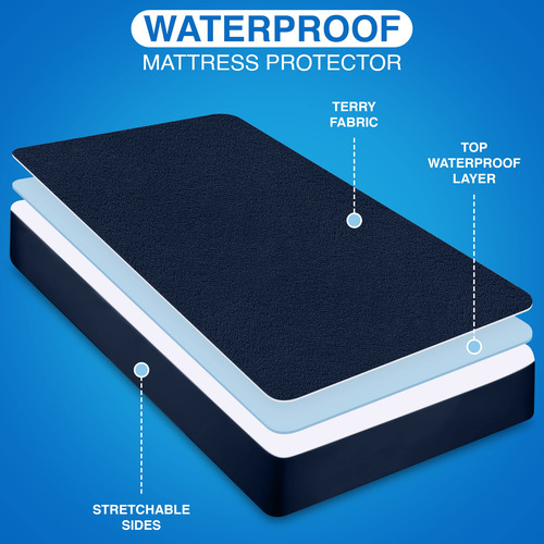 Protector De Colchon Impermeable Y Ajustable Queen Azul 1pz Azul Marino Liso Queen