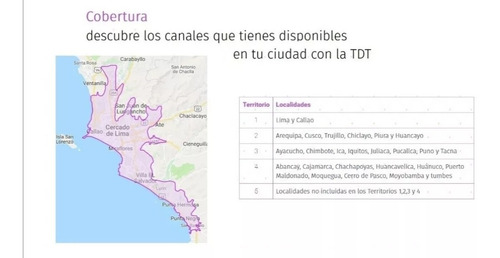 Antena Digital Tdt Exterior Para Tv Full Hd Lima Provincias